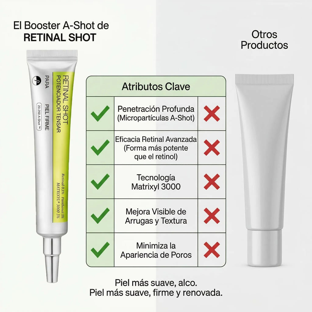 2X1 Retinol Shot Antiedad Renovación Celular y Reducción de Arrugas