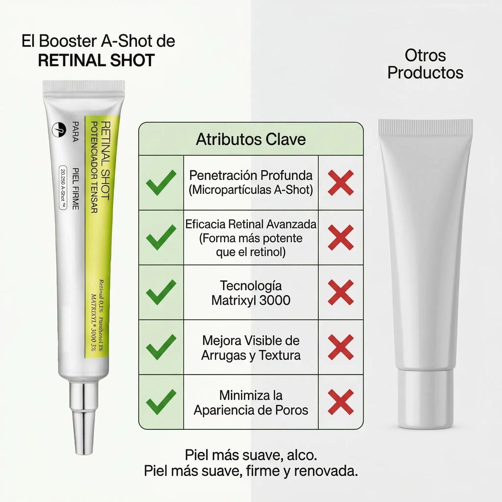 2X1 Retinol Shot Antiedad Renovación Celular y Reducción de Arrugas